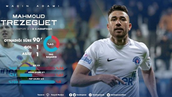 تريزيجيه في التشكيلة المثالية للجولة 26بالدورى التركي..والجماهيرتختاره أفضل لاعب