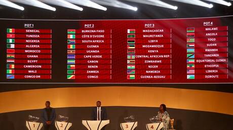 قرعة إفريقيا المؤهلة لمونديال “قطر 2022”.. العرب في مجموعات متفاوتة