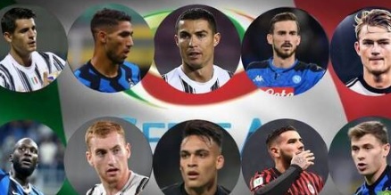 لاعب عربي يتقدم على رونالدو ولاعبي الدوري الإيطالي في قائمة “أغلى لاعبي العالم”