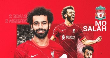 الأهلي و محمد صلاح يدخلان القوائم النهائية لجوائز الأفضل في إفريقيا 2022