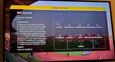 ماهذا بحق الجحيم ؟ ..خطةكيروش تثير سخرية انجلترا ..وصحف نيجيريا:النسور أبطلوا مفعول صلاح