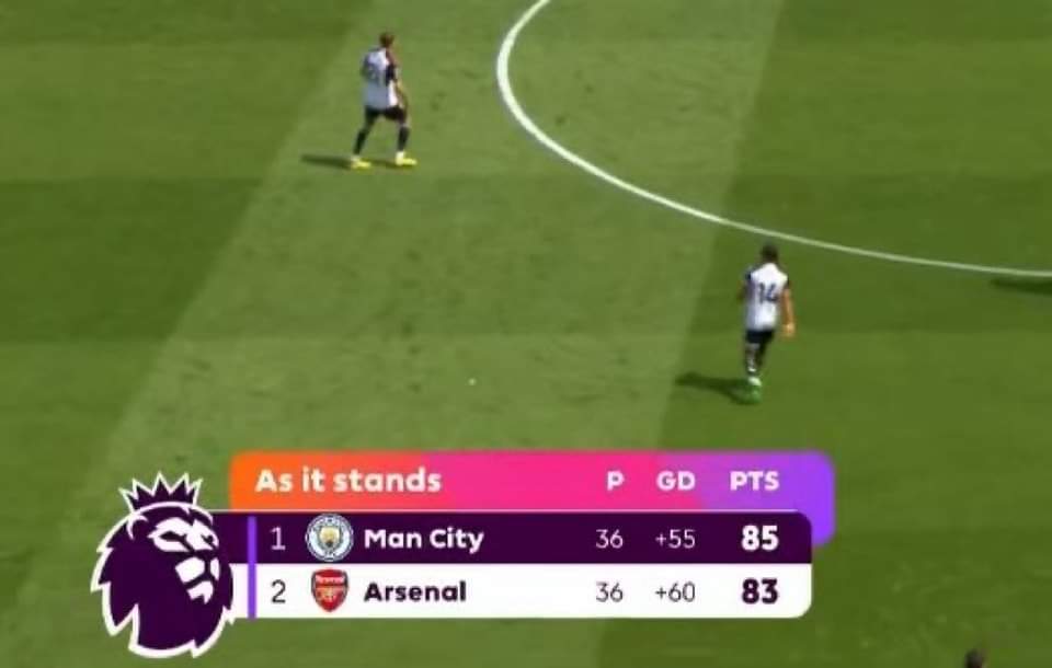مانشستر سيتي يضرب فولهام برباعية ويحتل قمة الدوري الإنجليزي