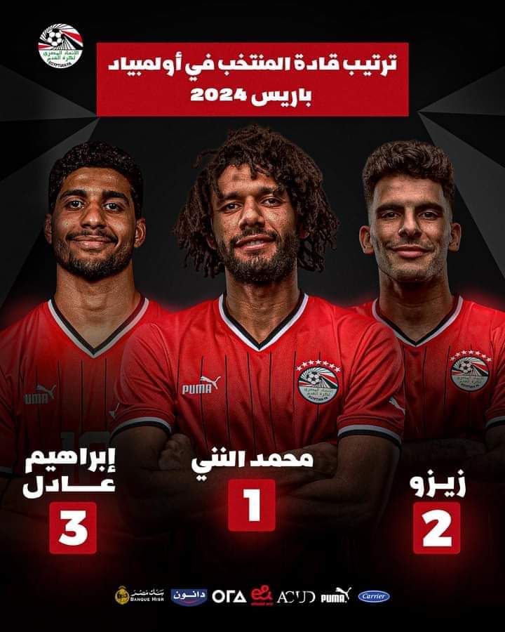 شاهد القائمة الكاملة لنجوم “فوق السن” فى أولمبياد باريس سنة 2024