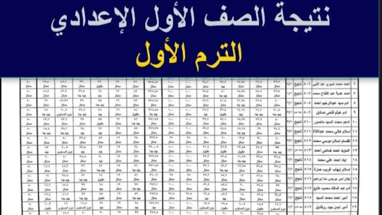 نتيجة الصف الأول الإعدادي الترم الاول 2025 بالرقم القومي عبر موقع وزارة التربية والتعليم