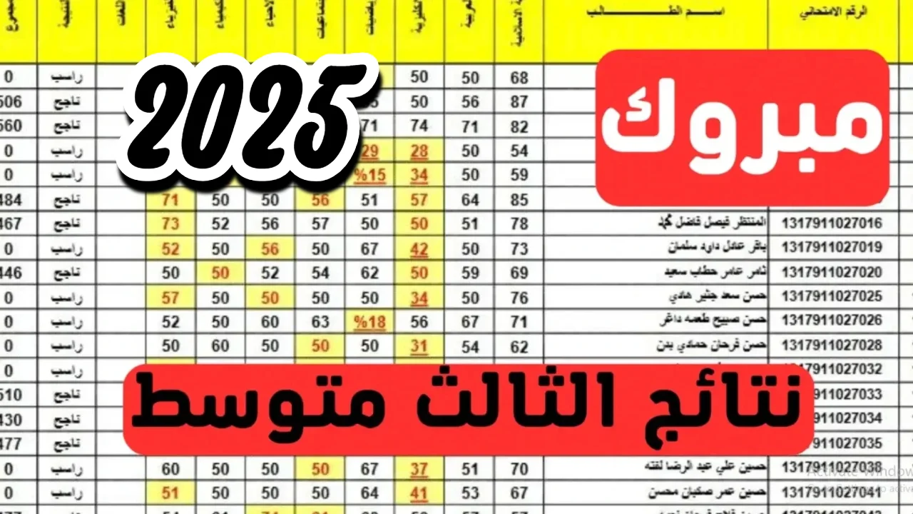 موعد إعلان نتائج الثالث متوسط الدور الأول 2025 العراق وكيفية الاستعلام عنها الكترونيا