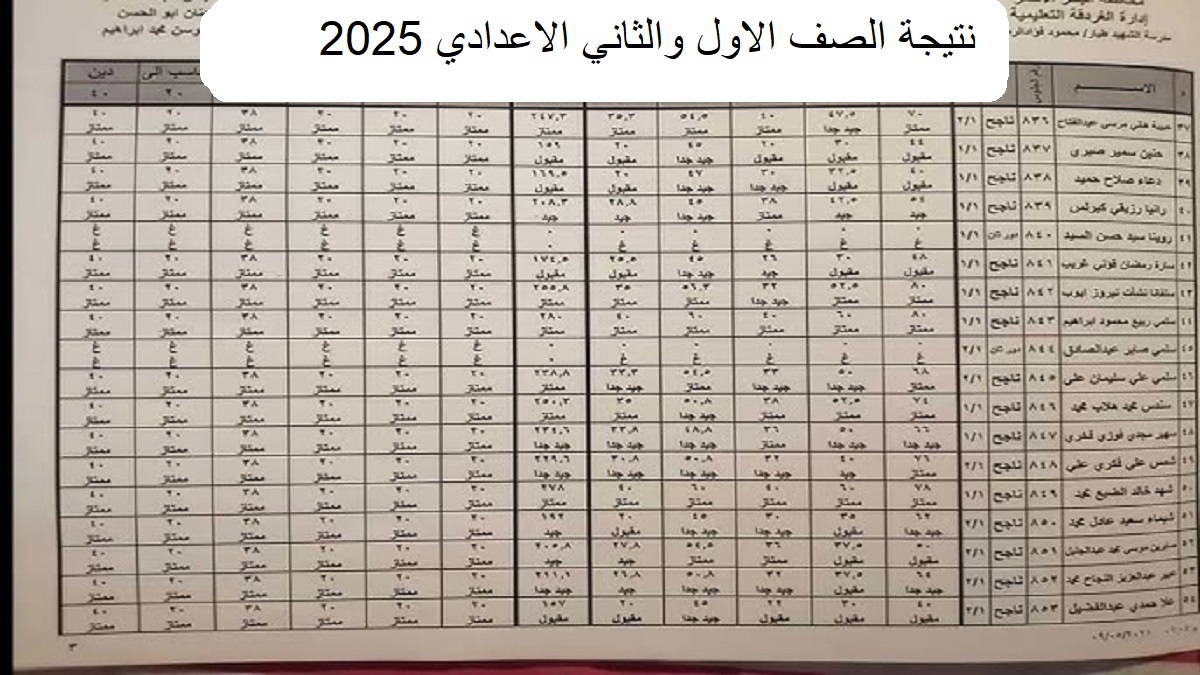 “برقم الجلوس” ظهور نتيجة الصف الاول والثاني الاعدادي 2025 عبر بوابة التعليم الاساسي