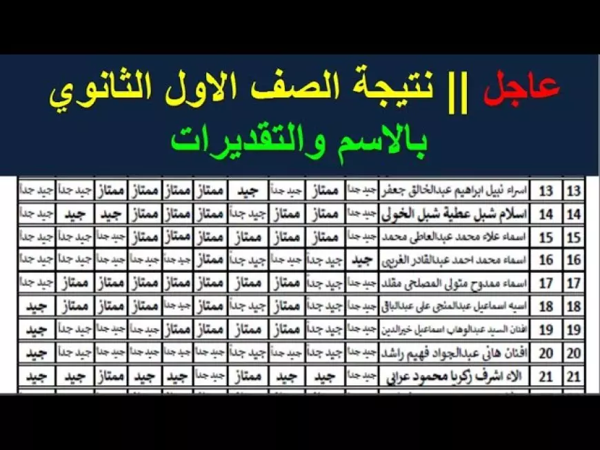 لينك نتيجة الصف الاول الثانوي الترم الاول 2025 برقم الجلوس (فور إعلانها)