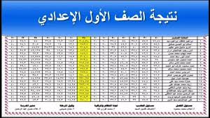 “من هُنا” نتيجه الصف الاول الاعدادي برقم الجلوس 2025 عبر بوابة التعليم الاساسي eduserv.cairo.gov.eg