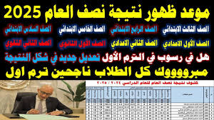 “هام للطلاب” موعد ظهور نتيجه سنه رابعه ابتدائي 2025 في جميع المحافظات وخطوات الحصول علي النتيجة