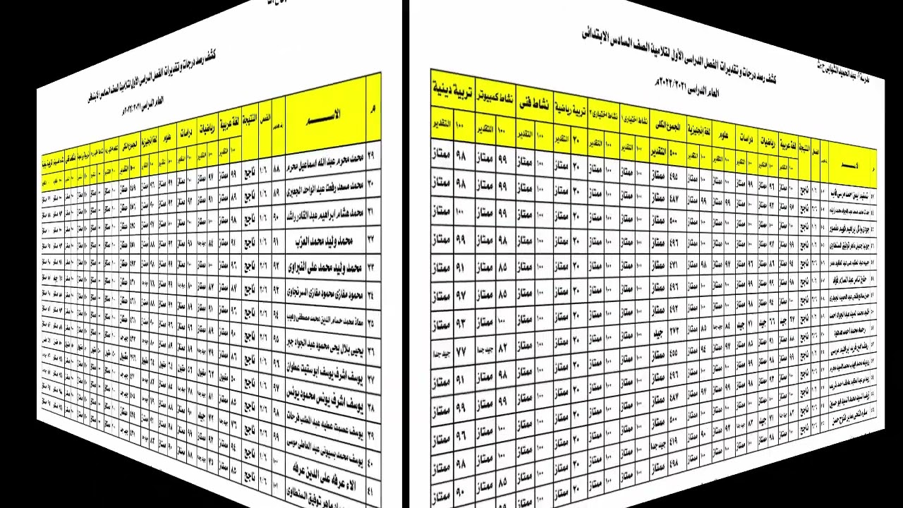 “اعرف نتيجتك” نتيجه الصف السادس الابتدائي الترم الاول 2025 بالاسم ورقم الجلوس عبر بوابة التعليم الاساسي eduserv.cairo.gov.eg