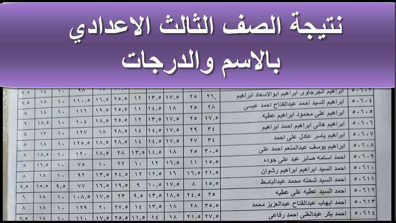 موعد اعلان نتيجة الصف الثالث الاعدادي ٢٠٢٥ الترم الأول في جميع محافظات الجمهورية