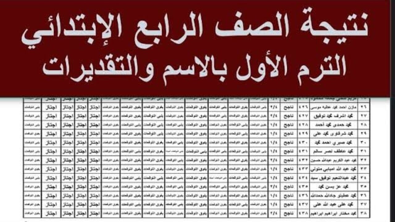 لينك مباشر من هنا.. خطوات الاستعلام عن نتيجة الصف الرابع الابتدائي 2025 الترم الاول بالاسم ورقم الجلوس