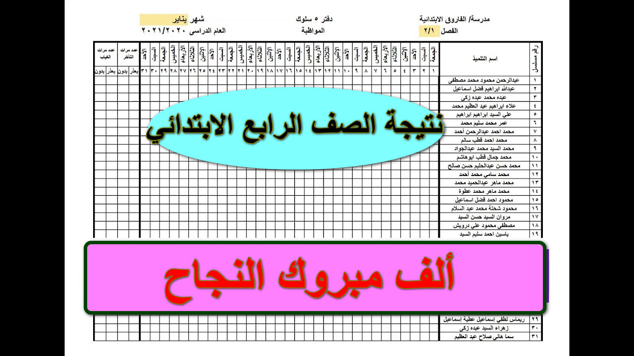مدارس تعلن نتيجه الصف الرابع الابتدائي بالاسم ورقم الجلوس في 27 محافظة